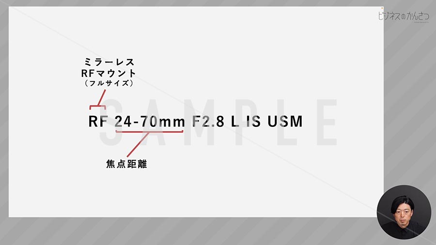 動画キャプチャ_C-003_レンズの基礎知識①レンズの特徴