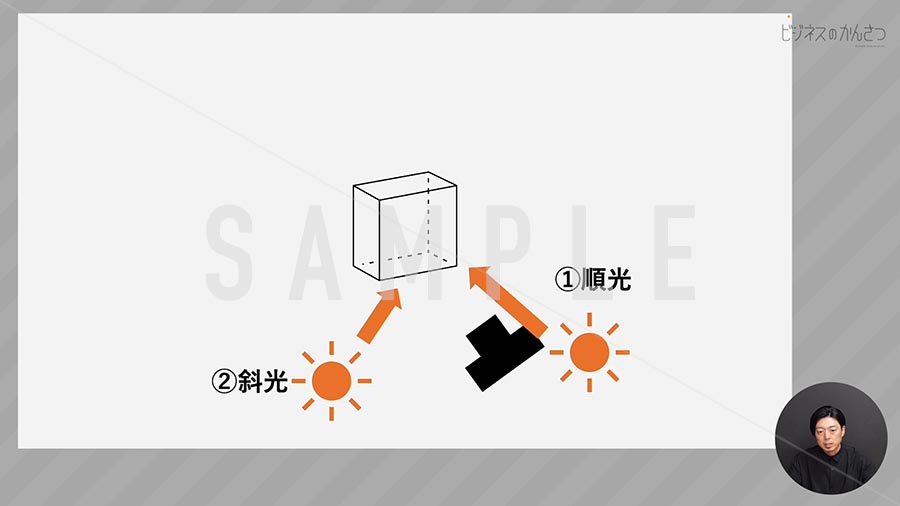 動画サンプル_C-011_自然光ライティング基礎