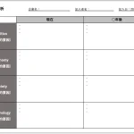 PEST分析フォーマットサンプル