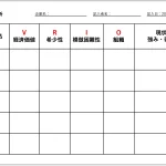 VRIO分析フォーマットサンプル