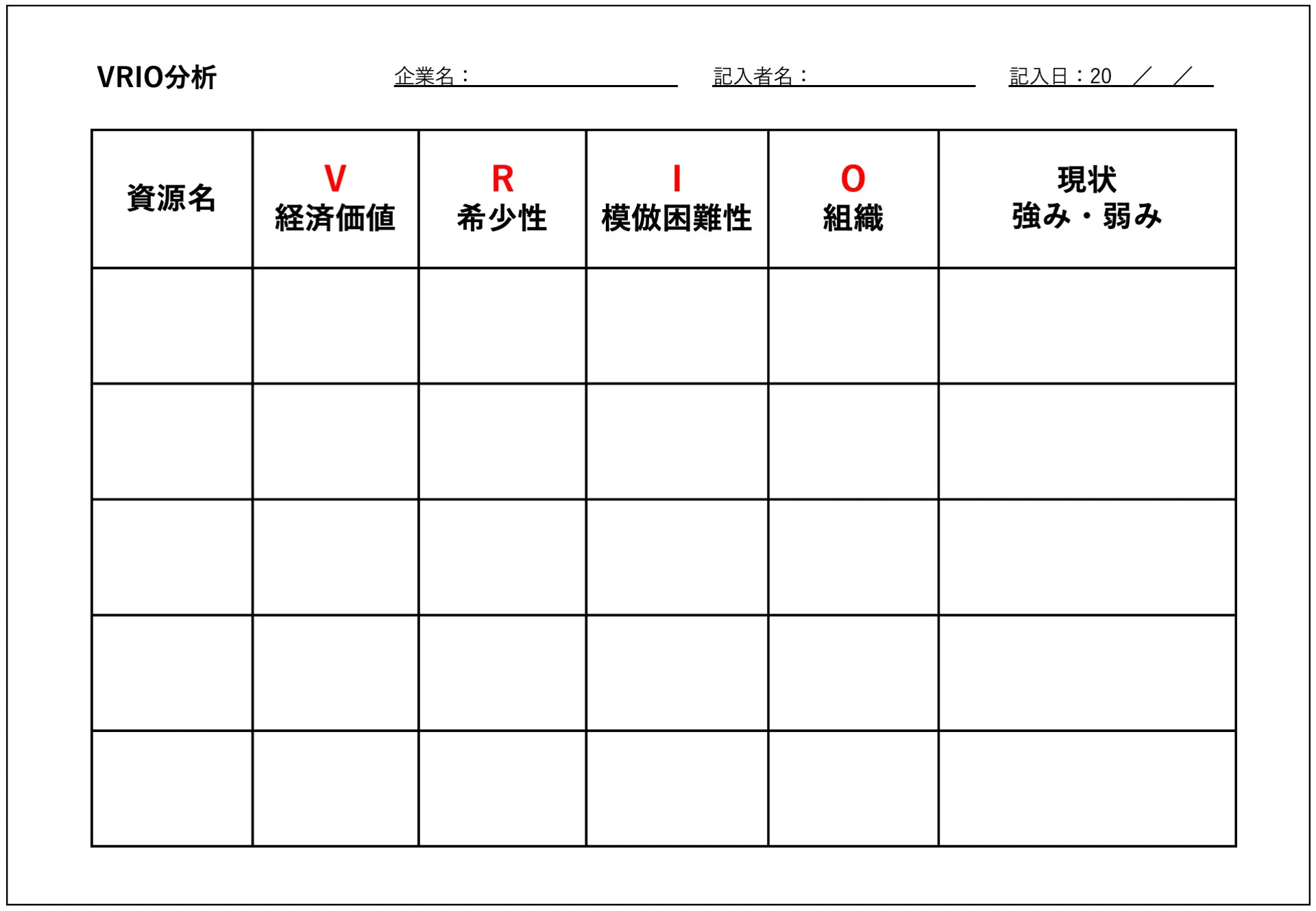 VRIO分析フォーマットサンプル