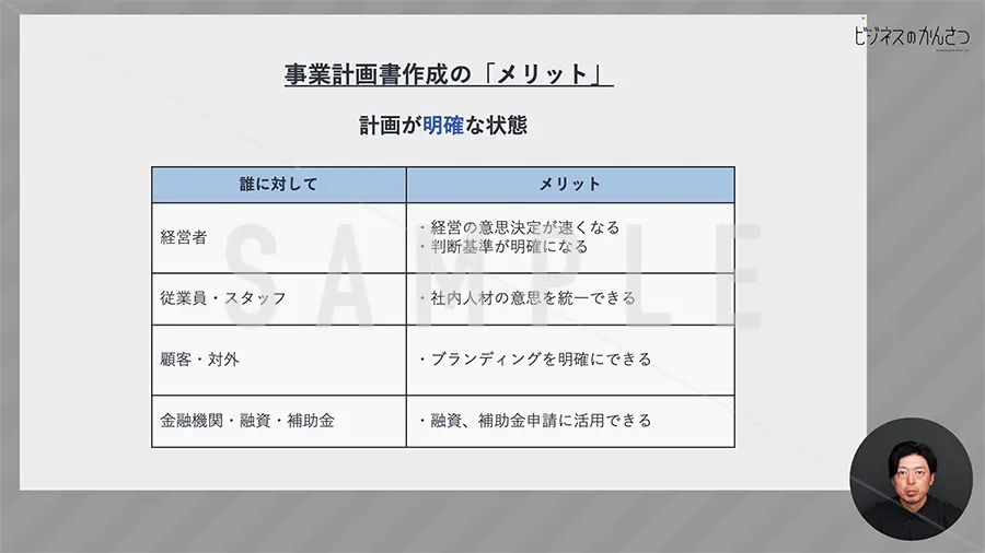 事業計画書作成のメリット