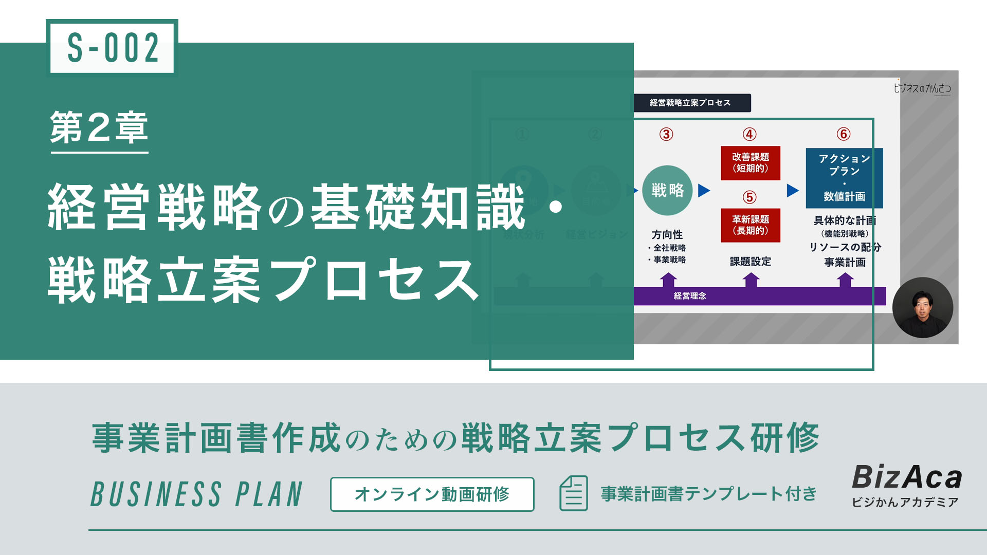 S-002】経営戦略の基礎知識・ 戦略立案プロセス | ビジかんアカデミア