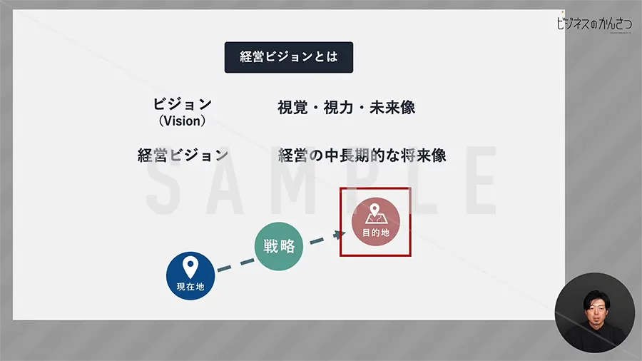 経営ビジョンとは