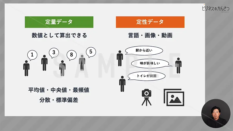 定量データと定性データの違い