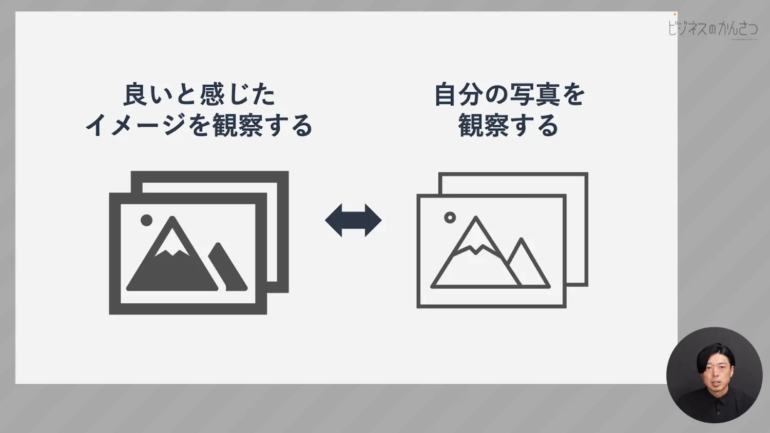 アートディレクション力を高める方法