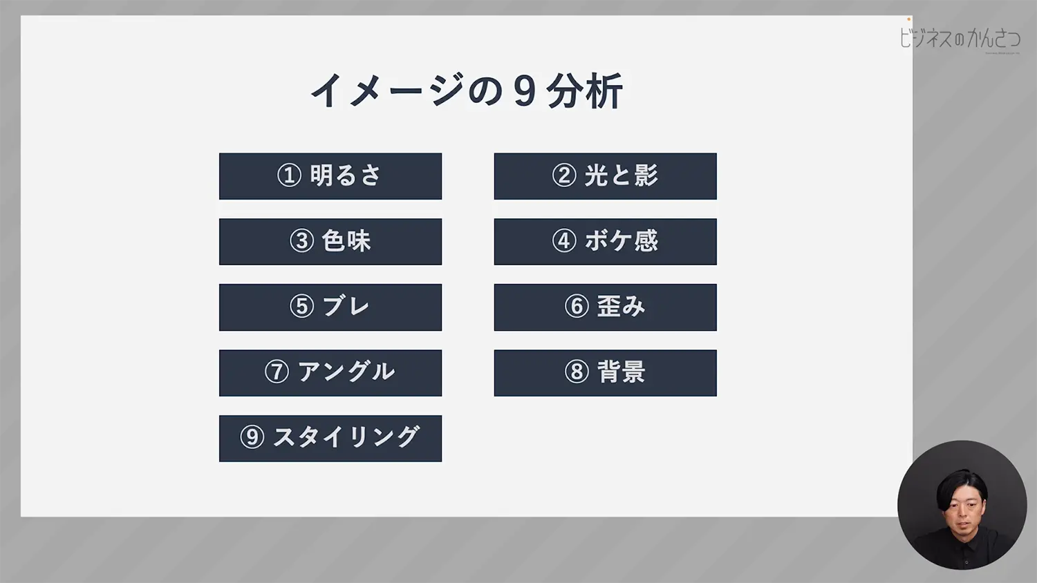 アートディレクション力を高める方法