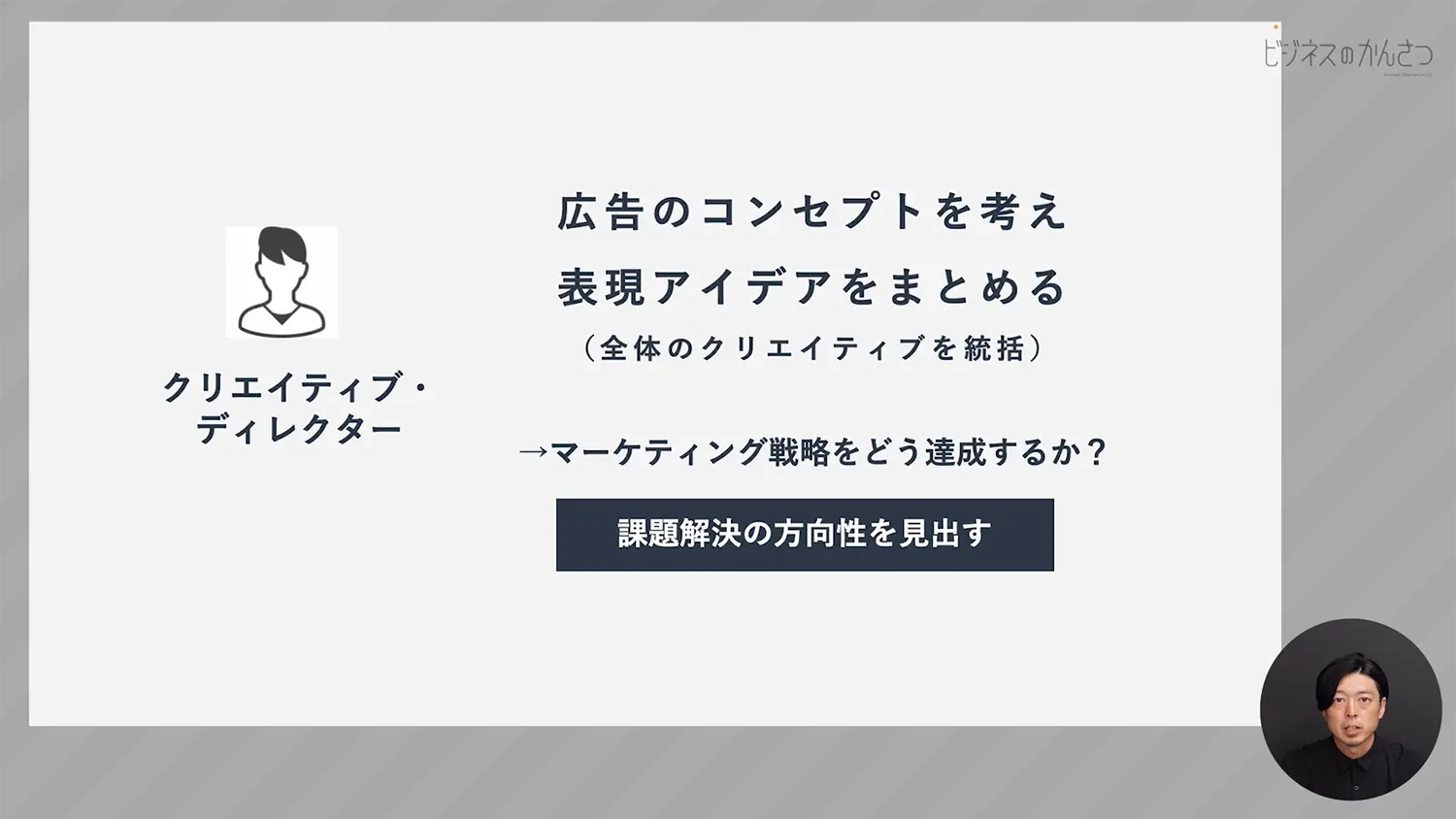 写真撮影におけるクリエイティブディレクターの役割