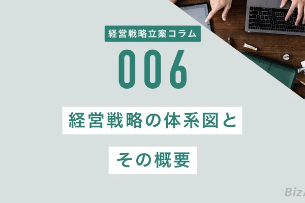 経営戦略の体系図とその概要